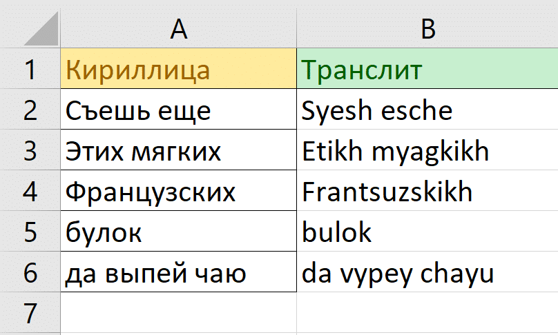 Пример результата транслитерации в Excel
